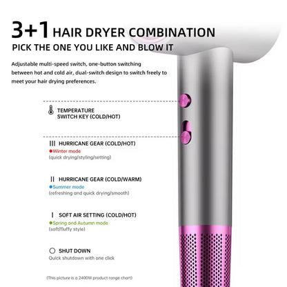 High-speed Hair Dryer PRO M01